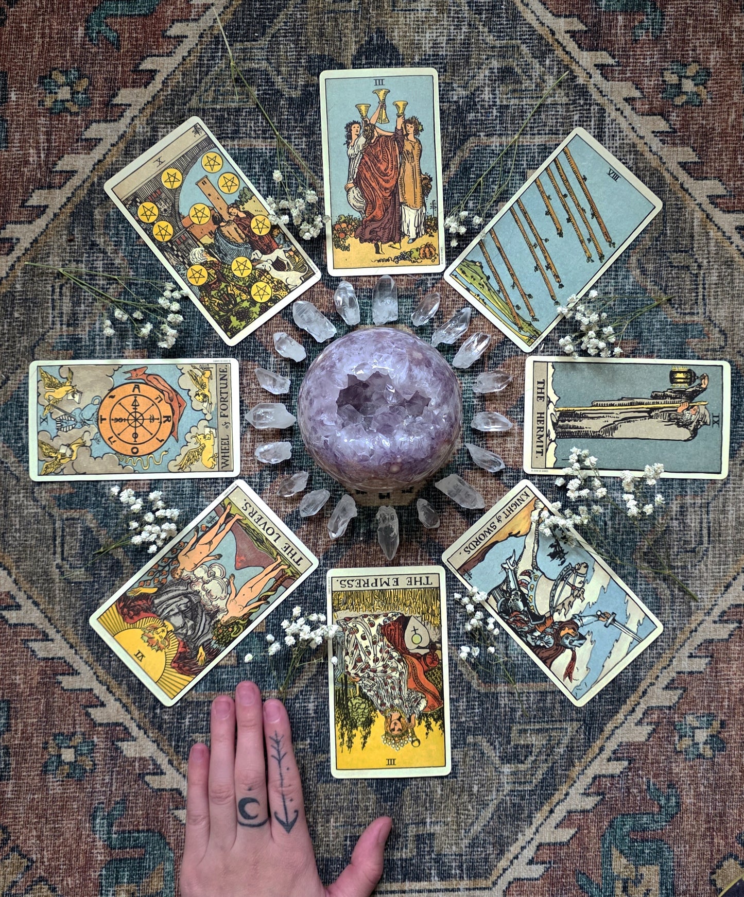 Personal Tarot Write Up